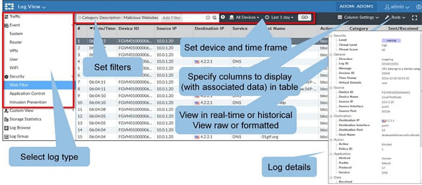 fortianalyzer-fortinet-naplogyujto-es-elemzo-megoldasa-00