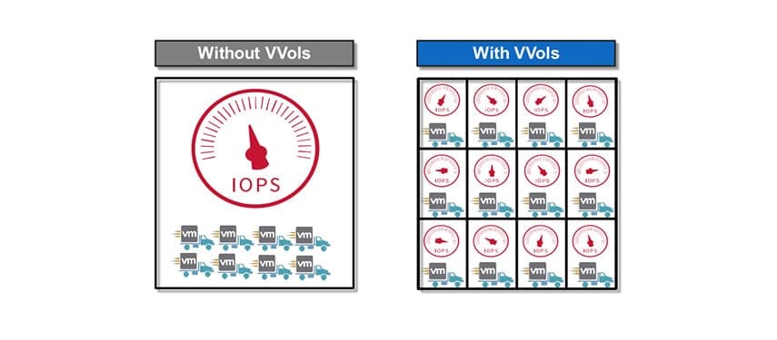 hci-a-netapp-listan-teljesitmeny