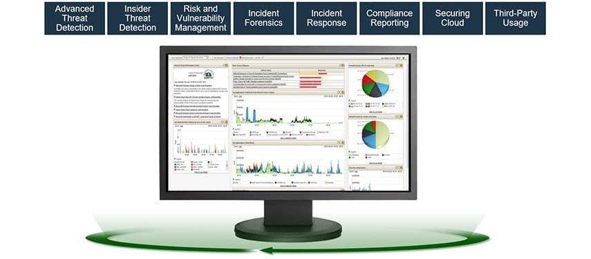 ibm-qradar-intelligens-vedelmi-platform-01