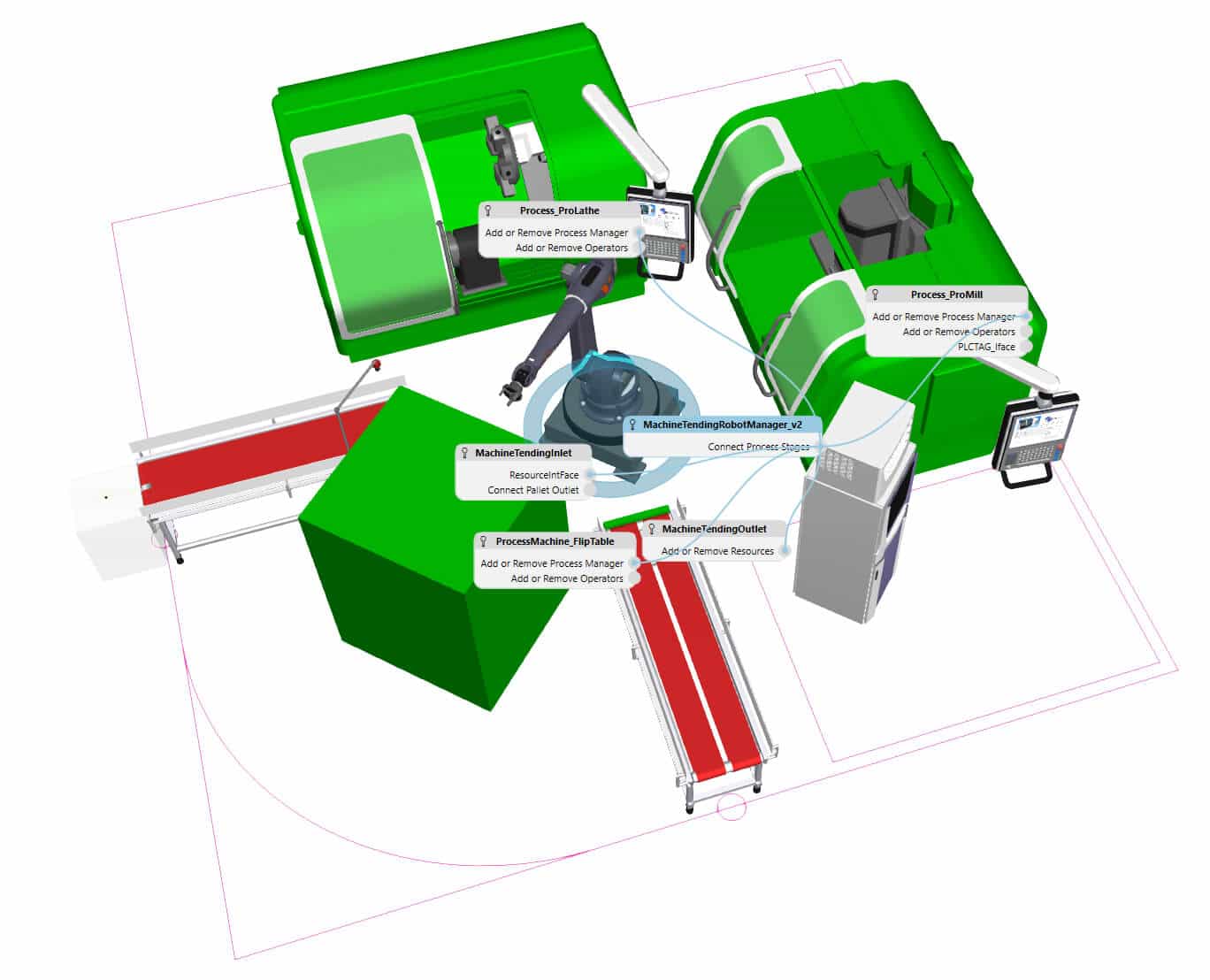 4-Modeling-the-robot-interfaces-1