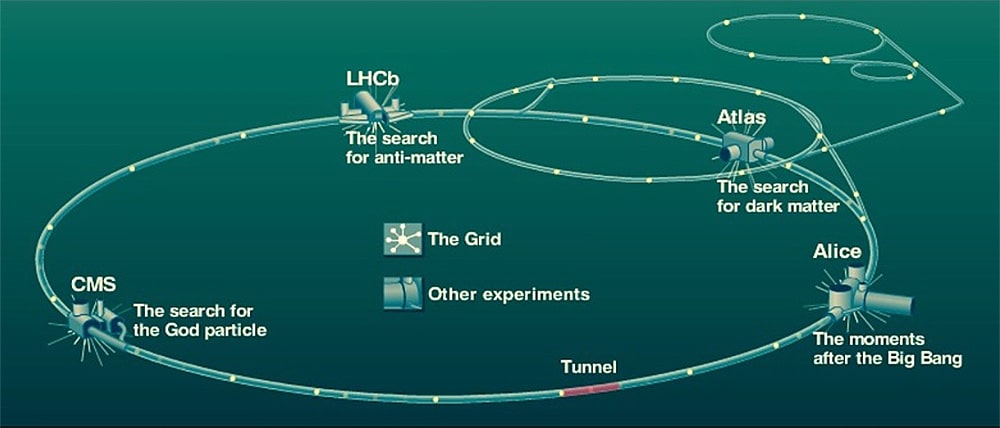 infor-ln-a-cern-szolgalataban-03