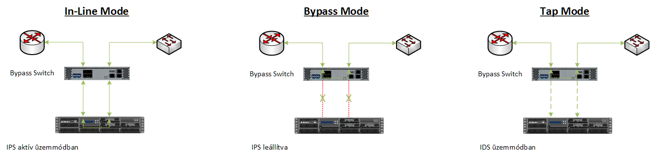 Bypass_Switch_v1_KM