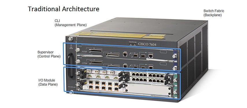 cisco-sd-wan-02