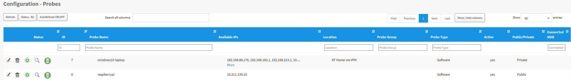 halozat-performancia-monitoring-ixia-hawkeye-rendszerrel-03