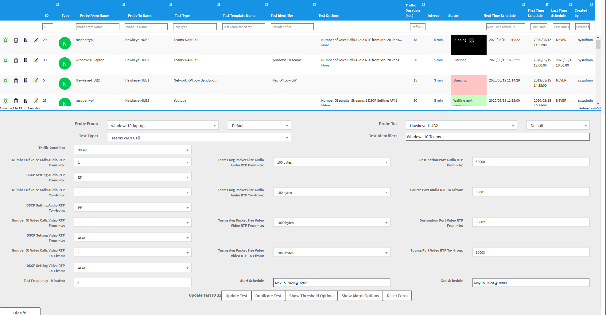 halozat-performancia-monitoring-ixia-hawkeye-rendszerrel-04