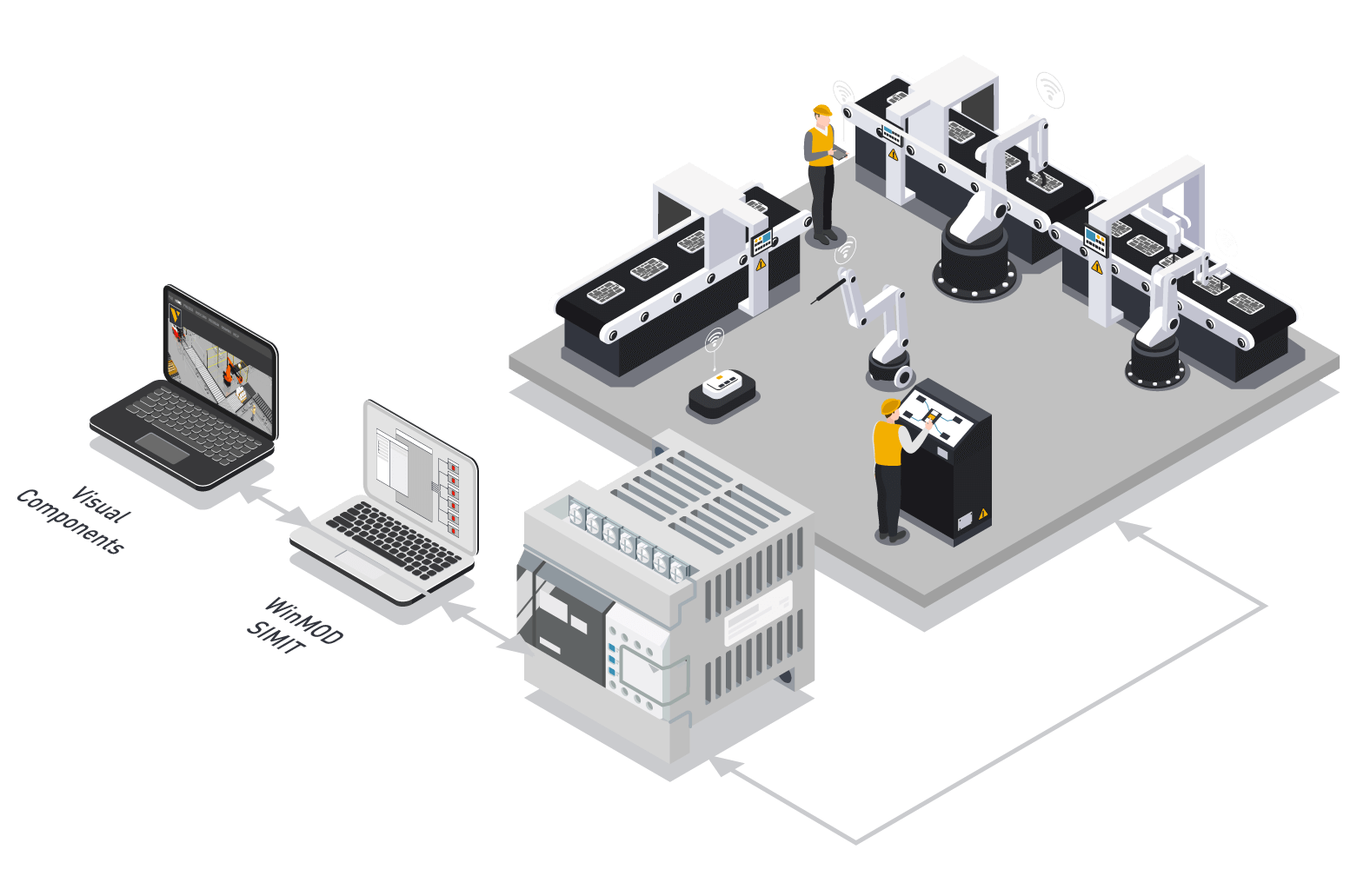 bemutatkozik-a-visual-components-4-3-2