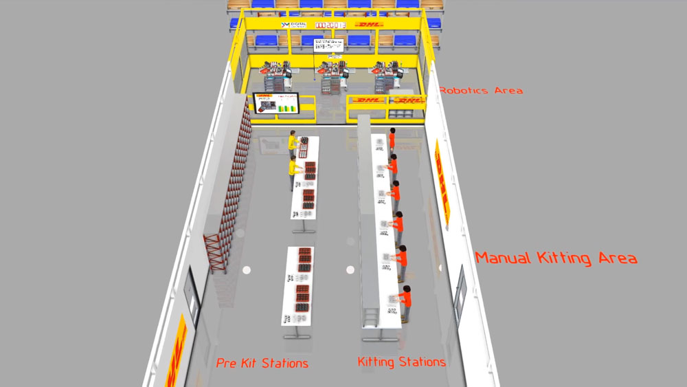 dhl-esettanulmany-3d-csomagolas-szimulacios-sikertortenetek-1