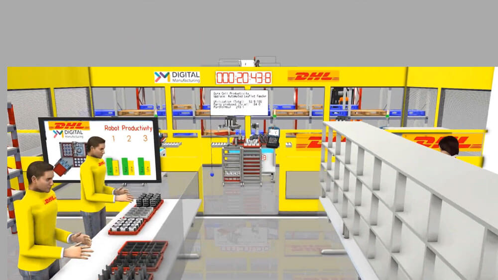 dhl-esettanulmany-3d-csomagolas-szimulacios-sikertortenetek-3
