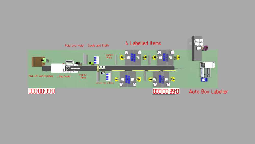 dhl-esettanulmany-3d-csomagolas-szimulacios-sikertortenetek-4