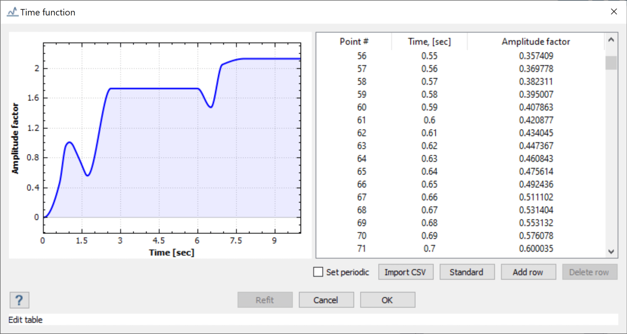 hatartalan-lehetosegek-aerodinamika-teljesitmeny-ero-vedelem-egyensuly-precizitas-1