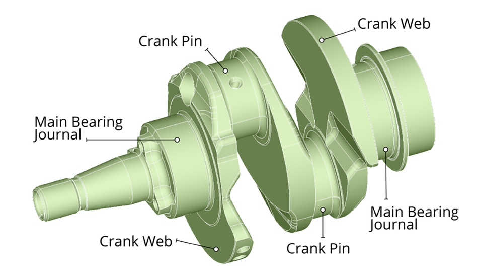 a-bmw-motorrad-az-altair-simlab-segitsegevel-automatizalja-tengely-modellezesi-eljarasat-01