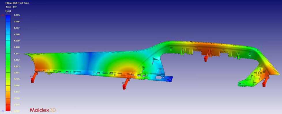 PowerPoint-bemutató