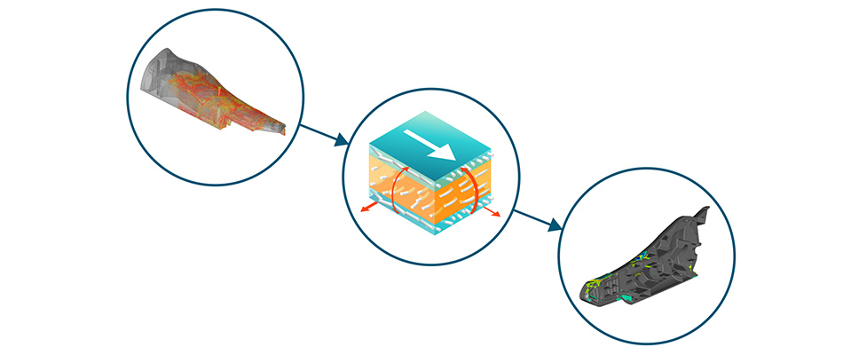 Tervezés mesterséges műanyagokkal-1