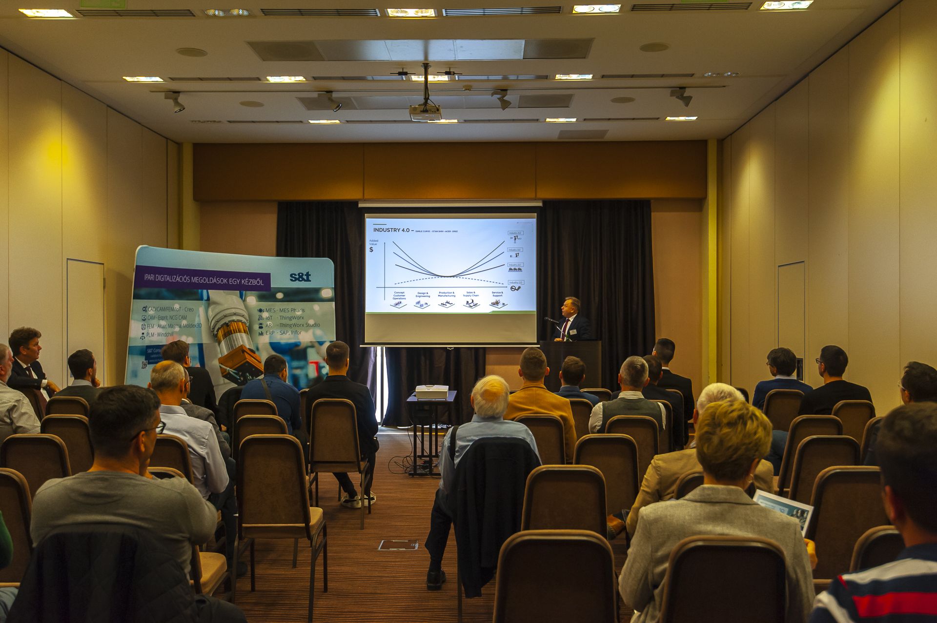 4 - Focus2022-folyamatok